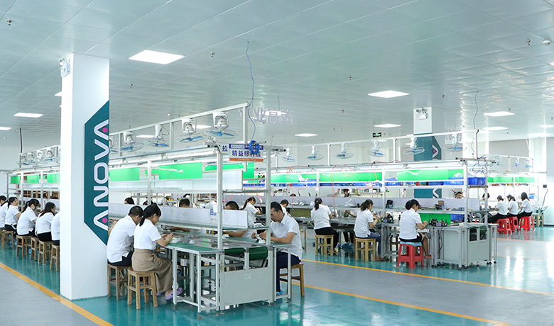 ANOVA Factory
